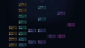 健康公告：PSG.LGD选手NothingToSay手腕不适，将接受治疗