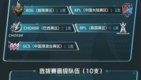 邓紫棋加盟英雄联盟S15主题曲，挑战电竞音乐头声唱功